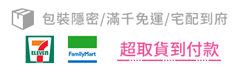 頁首右上角小型廣告圖